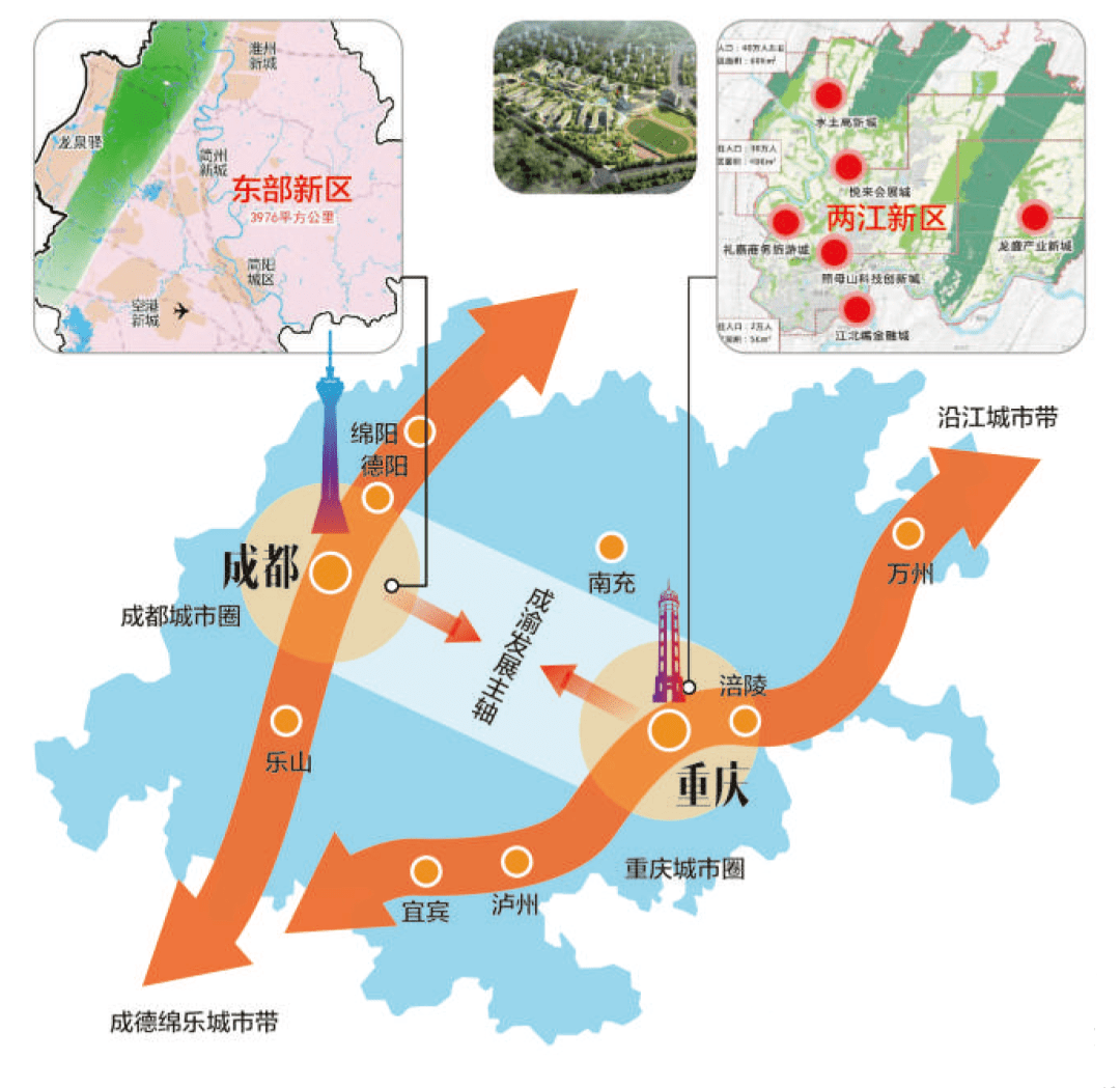 成都的短板随着川藏铁路和新机场开通而消失！成都或将成为第五城