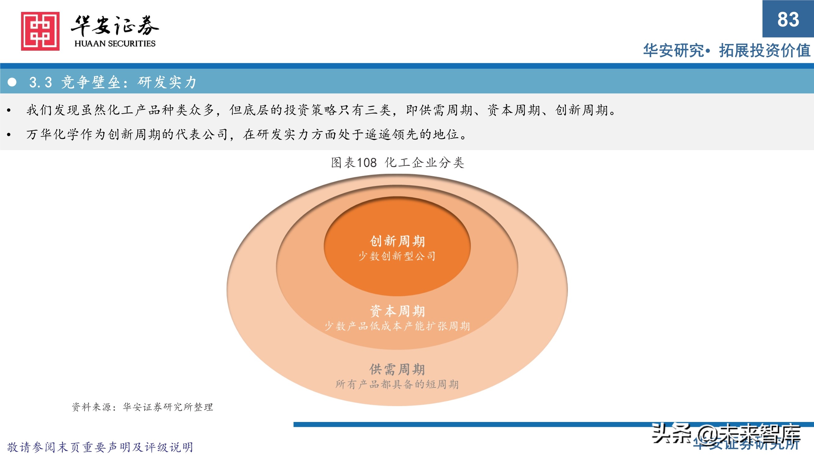 万华化学413页深度研究报告：重新认识万华化学