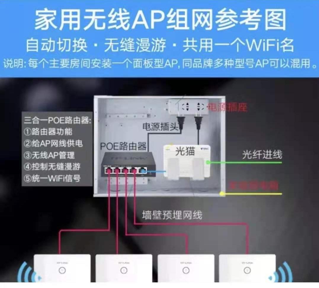 如何增强卧室wifi信号（卧室门一关就没有wifi信号）