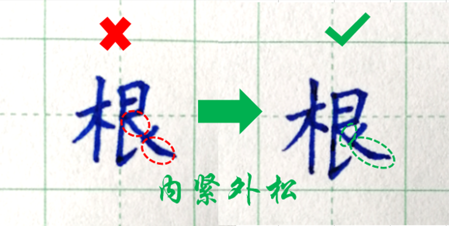 为什么写字难看？不懂结构规律，再努力也白费！