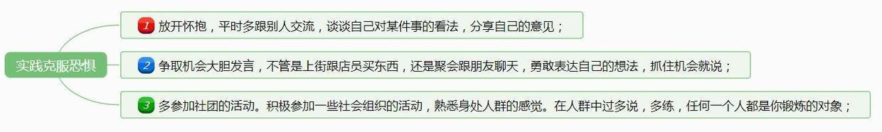 内向的你，想要在社交场合变得自信和受欢迎，这样改变自己才有效