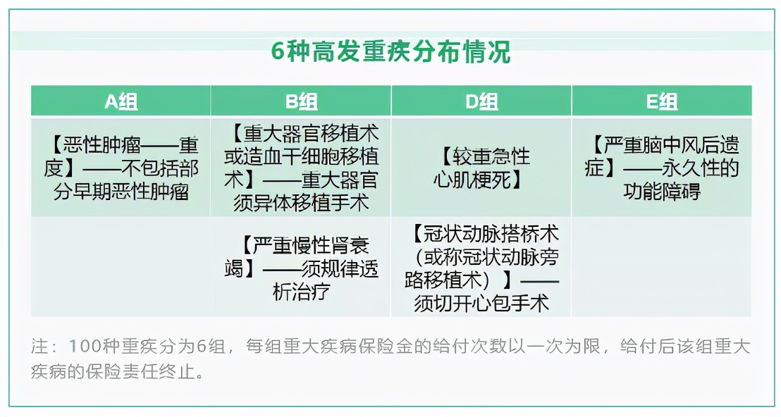 三孩时代保险前景看好，华夏人寿2021年首次推出少儿专属重疾险