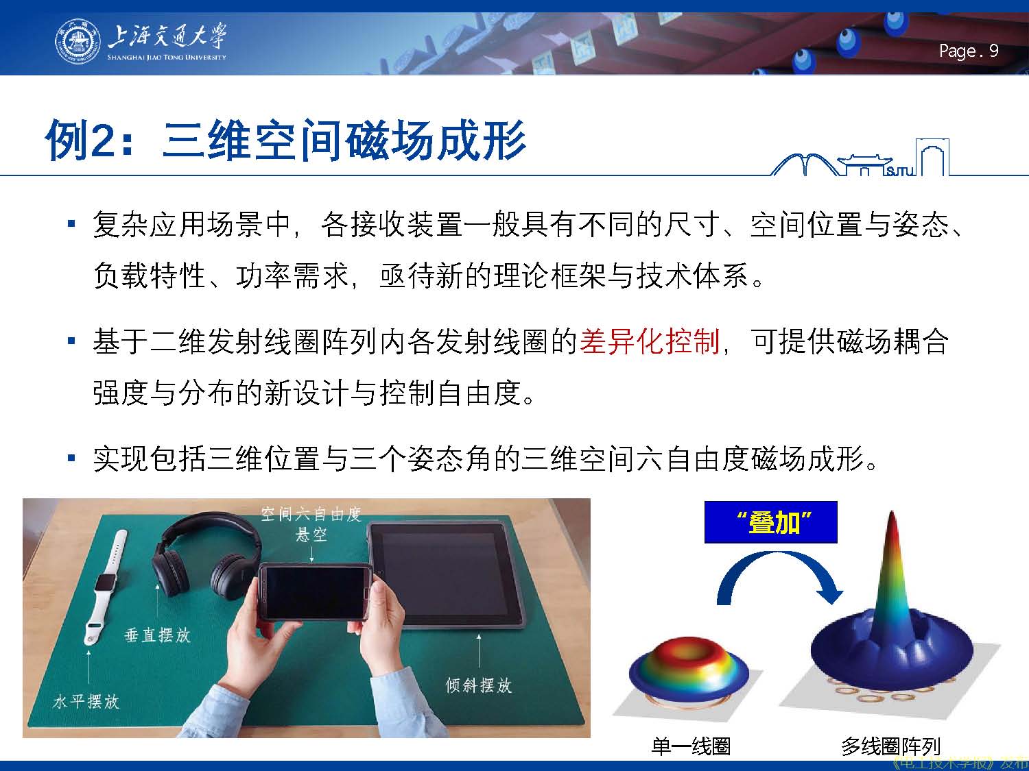 報告：兆赫茲高頻無線電能傳輸，從二維平面到三維空間應用拓展