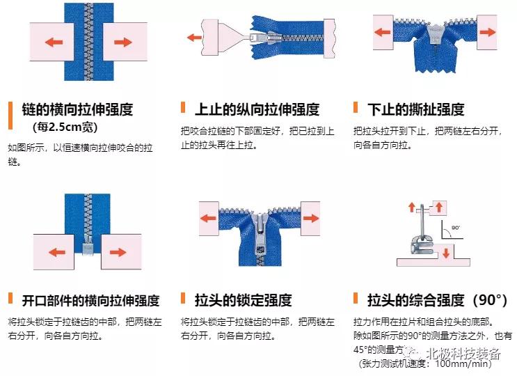 夏季全网眼透气面料警用骑行服--没想过终点，更享受奔跑的状态