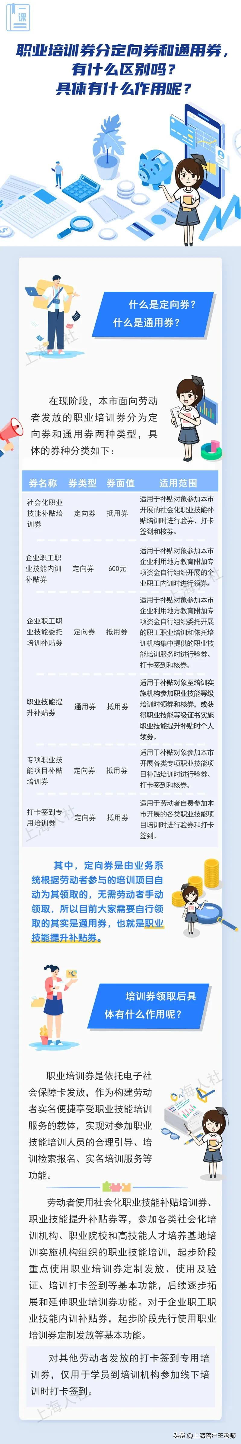 职业培训券有定向券和通用券,区别在哪里?