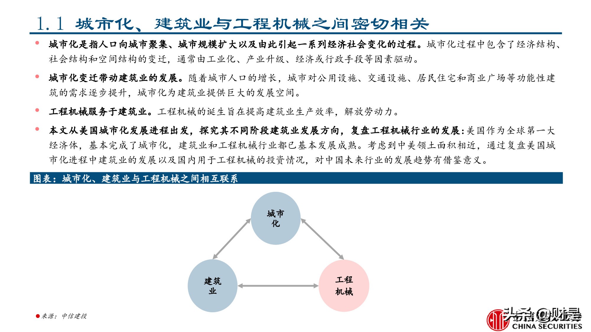 工程机械行业专题报告：美国工程机械的复盘与启示