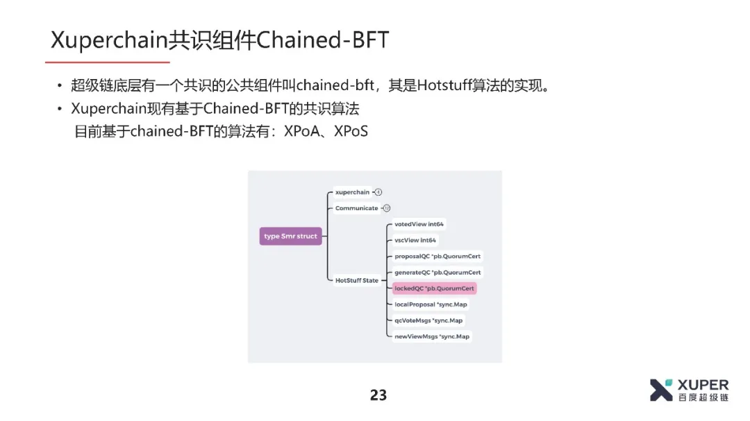 BSN官方培训精选：XuperChain共识算法介绍​