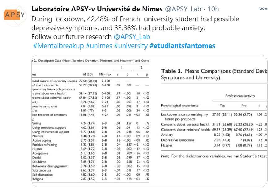 学习致人抑郁！| 上网课的法国大学生几乎“崩溃”，走上街头…