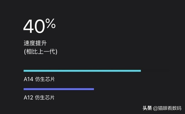 iPhone 12缺席苹果秋季新品发布会:而CPU、GPU、续航无较大提升