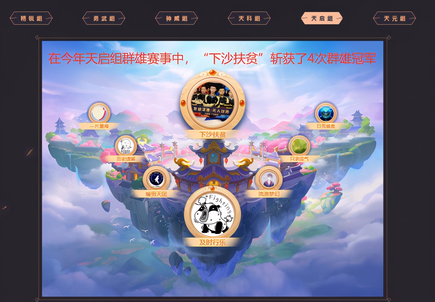 梦幻西游：「苏堤春晓」——天启第一队，人送外号“豹子天团”