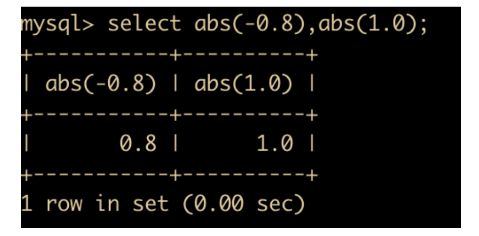 炸裂！MySQL 82 张图带你飞