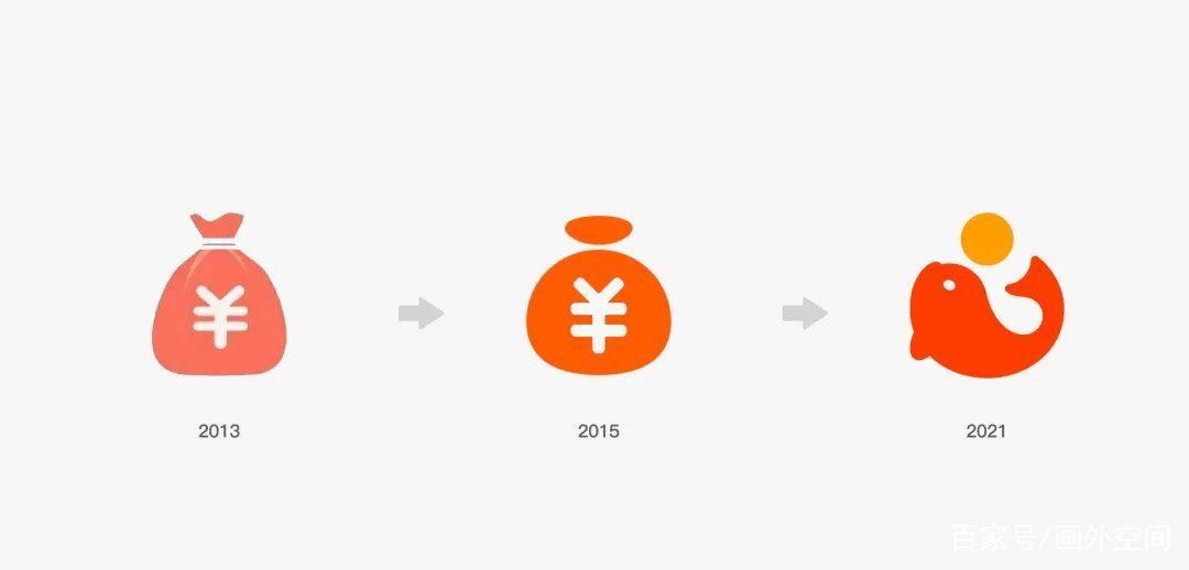 品牌营销的新型方式——换logo
