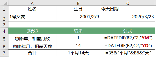Excel中计算日期需求多，教你3个日期函数，超好用