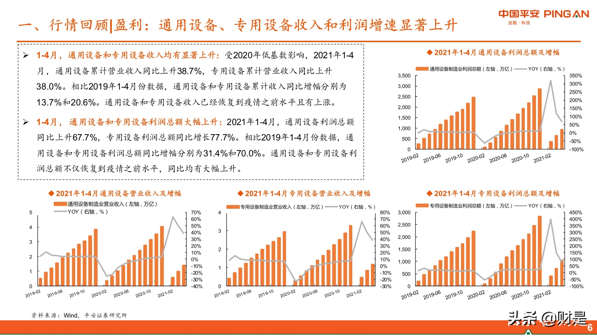 智能制造行业研究：需求复苏成本上升，关注国产替代和技术迭代