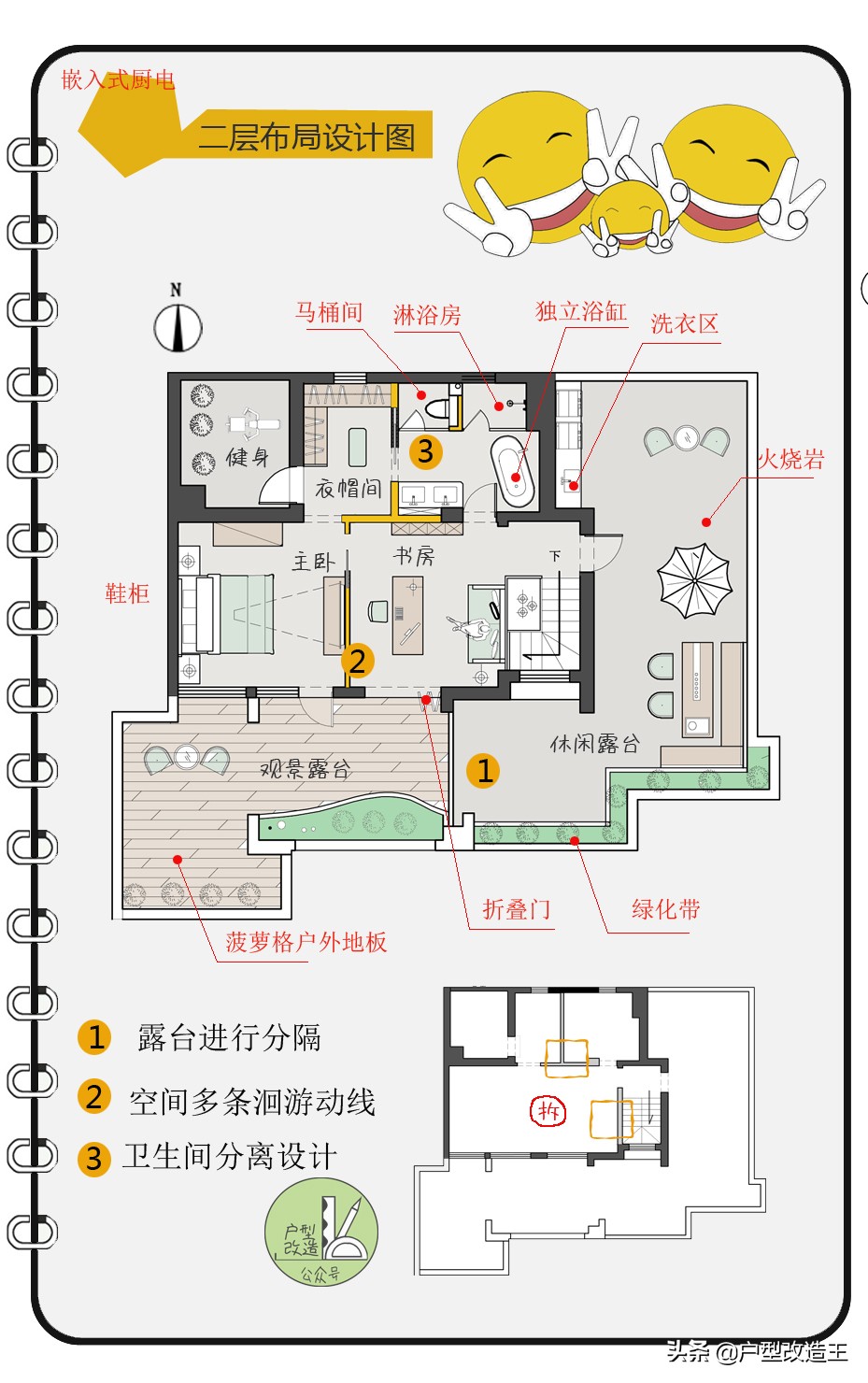 复式住宅改造，你需要掌握最关键的那一点