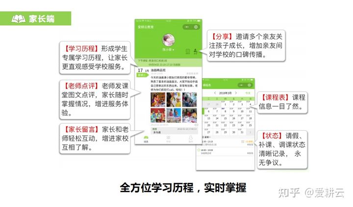 现代信息化艺术辅导教务管理信息系统有什么优势？