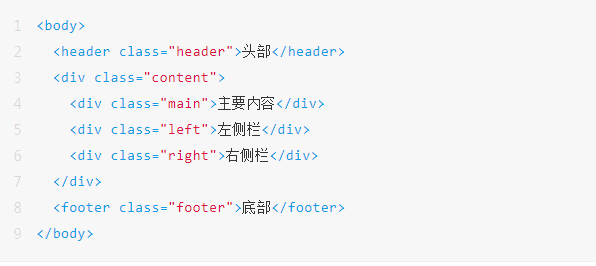 面试必考点：前端布局知识