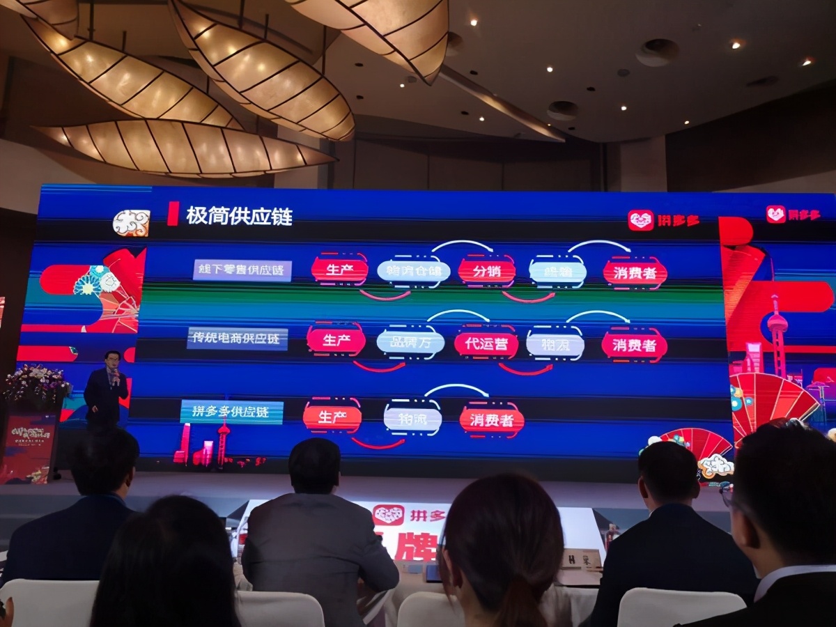 河南代加工如何更好對接國內市場？拼多多副總裁：將推新計劃，劃撥更多流量助力
