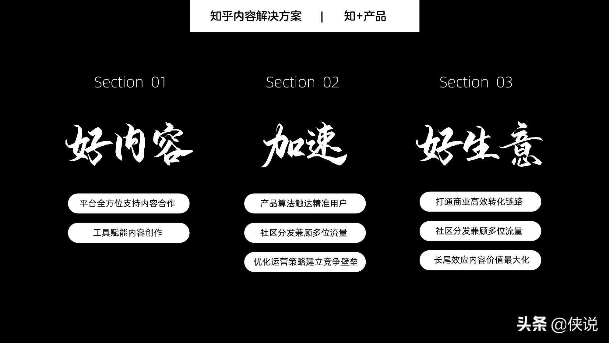 知乎：2020「知 」产品手册