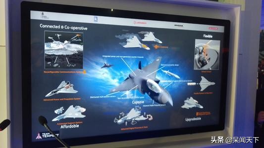 比歼20还要快2倍！全球首款6代机在英国现身，美