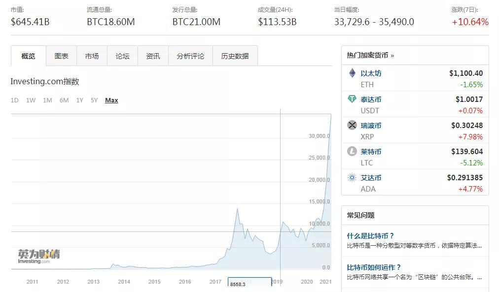 疫情又来了，你有没有可以在家赚钱的副业？