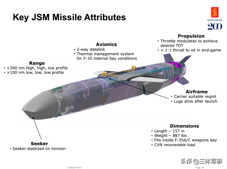 末端攻击速度达6.7公里每秒！美军秘密研发五年