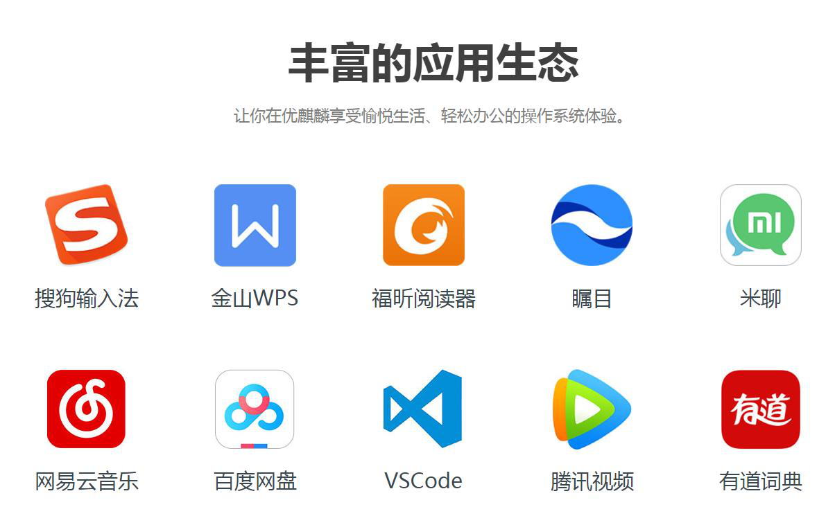 几款国产操作系统的对比