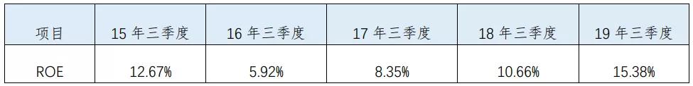 立讯精密：各业务发展良好，精密制造龙头成长超预期