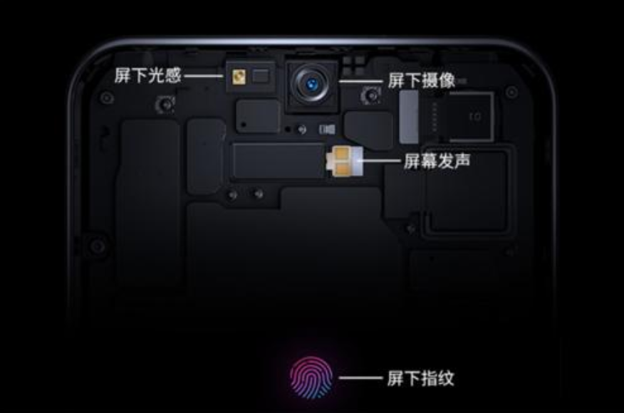 苹果申请了屏下摄像头专利，无刘海iPhone要来了，你会买吗
