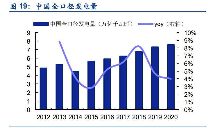 上海贝岭专题报告：聚焦电源管理新赛道，ADC国产替代快速崛起