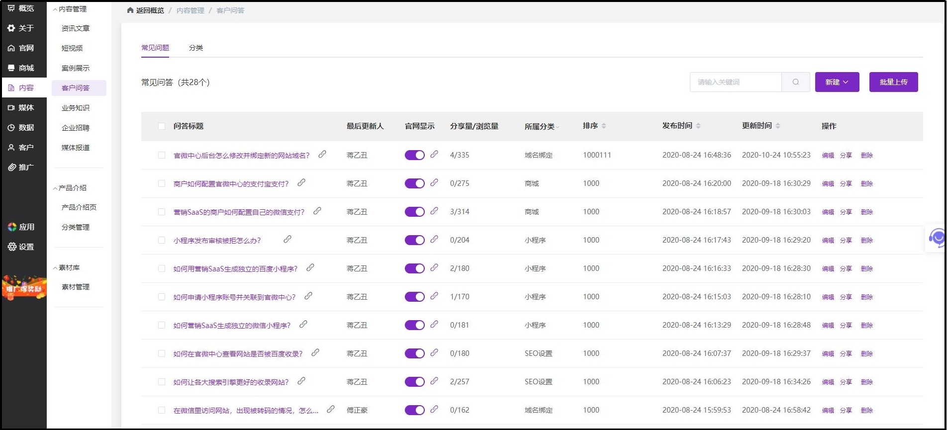 “问答营销”该怎么问？一套简单的逻辑就能讲明白