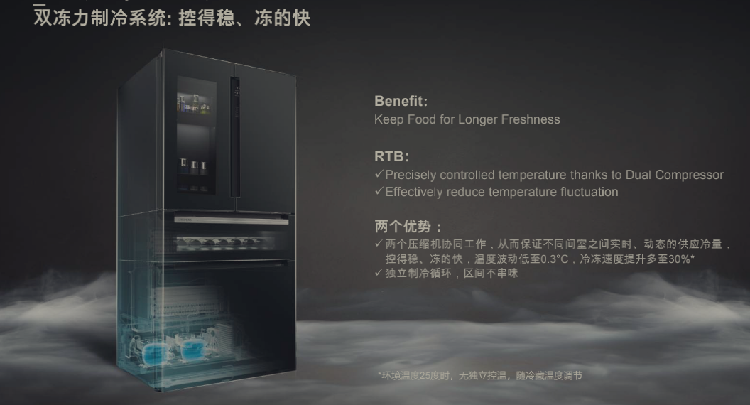 甩开价格束缚！德国西门子颠覆冰箱认知，单价