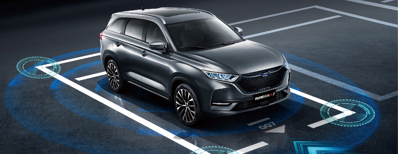 最值得期待的SUV—2021款长安欧尚X7演绎当红“三好生”