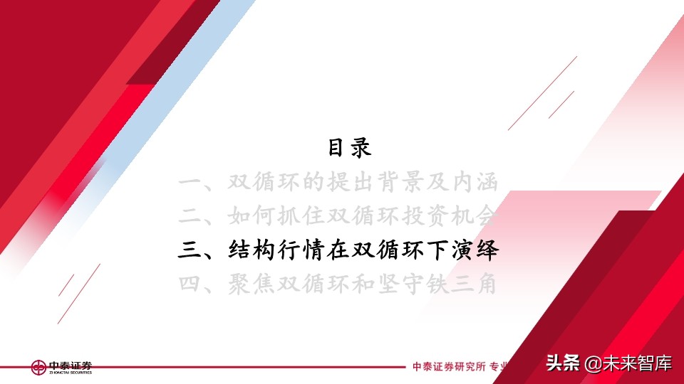 四季度投資策略：聚焦雙循環(huán)，硬科技和新消費的再定義
