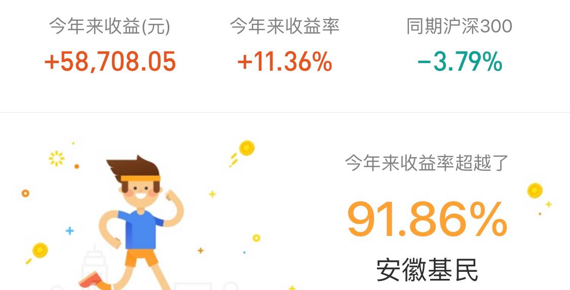 创业板医药新能源题材类推算，宽指数类对比剖析