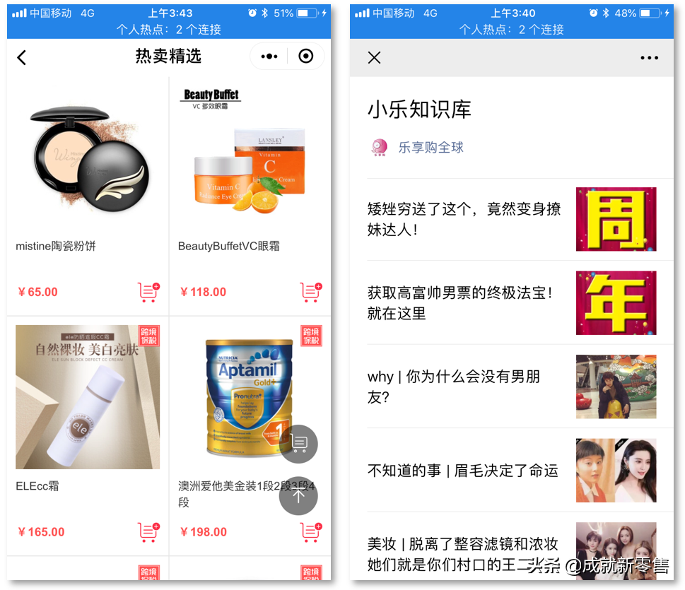 案例｜一套会员制销售提升60%，跨境门店运营重点在获取超级用户