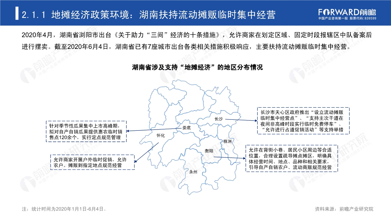 2020年中国地摊经济行业研究报告
