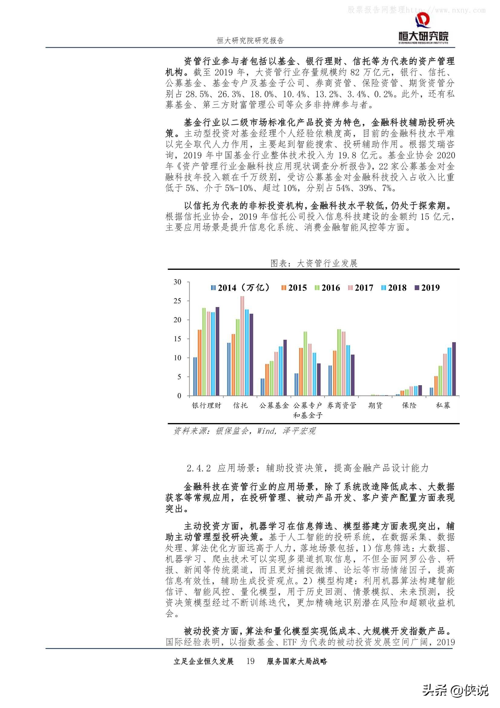 恒大研究院：中国金融科技报告2020