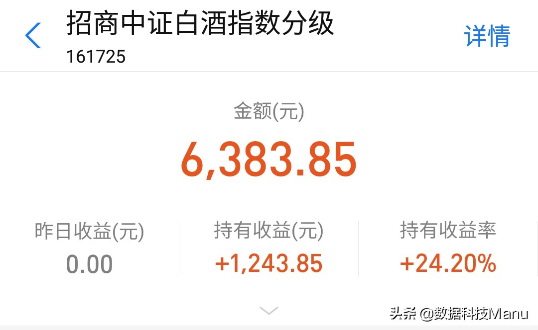 科技收益率42％，6月基金收益破3000