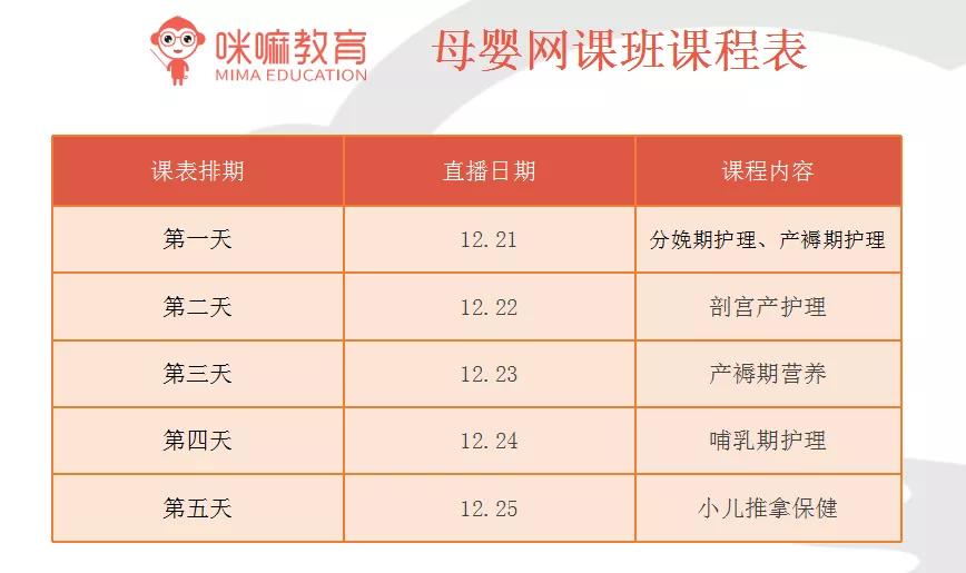 咪嘛教育冬季第一期网课将于12.21日正式开课