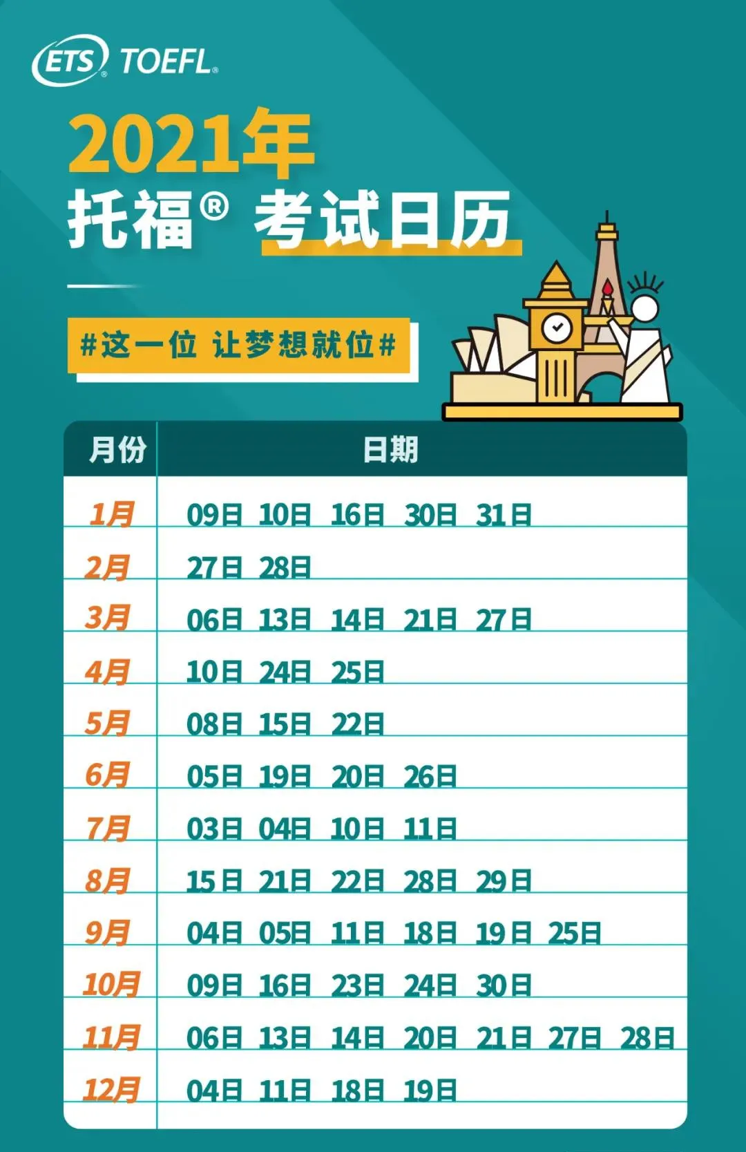2021年雅思、托福和GRE全年考试日期安排