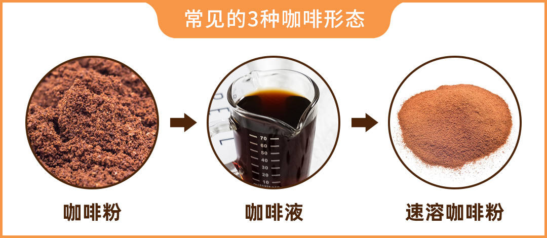 咖啡價(jià)格不一，到底該怎么選？