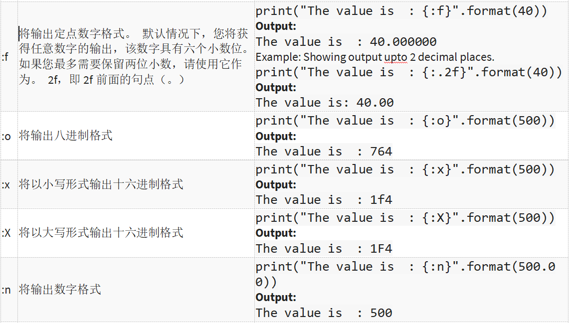 DAY3-step7 Python字符串format