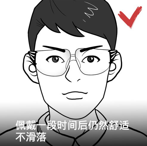 劳动防护用品佩戴图解，不会戴？不标准？