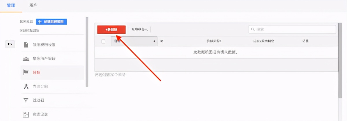 跨境电商独立站运营的关键—如何用 Google Analytics 提高转化率？