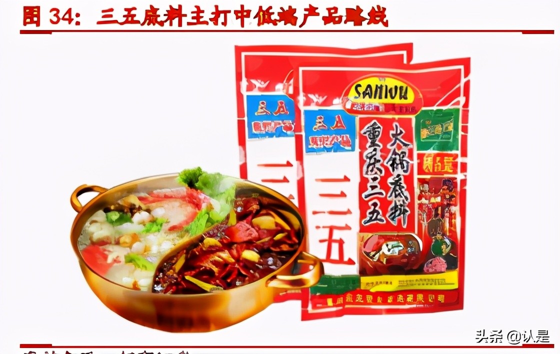 火锅底料产业深度报告：底料风暴