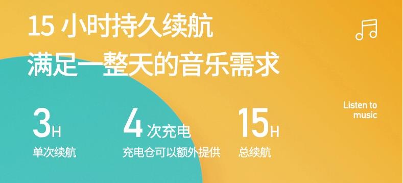 蓝牙耳机中的“苹果”：西圣耳机轻体验