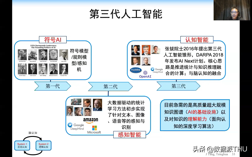 AI的发展浪潮应推向何处？