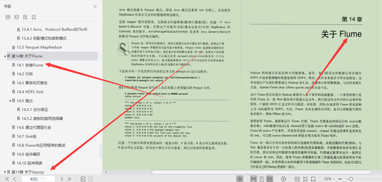 闲鱼上199买来的Hadoop权威指南，感觉我还是太年轻了