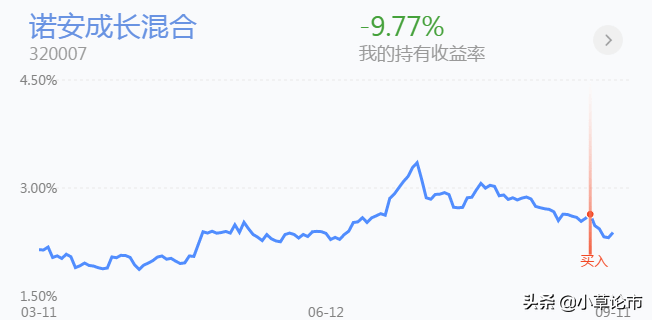 「基金策略」医药板块走弱之后，还有哪些板块存在布局机会？